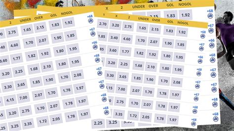 Quote scommesse .